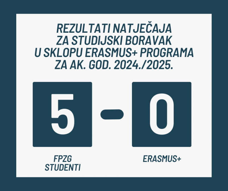 Rezultati natječaja za studijski boravak u sklopu ERASMUS+ programa za ak. god. 2024./25.